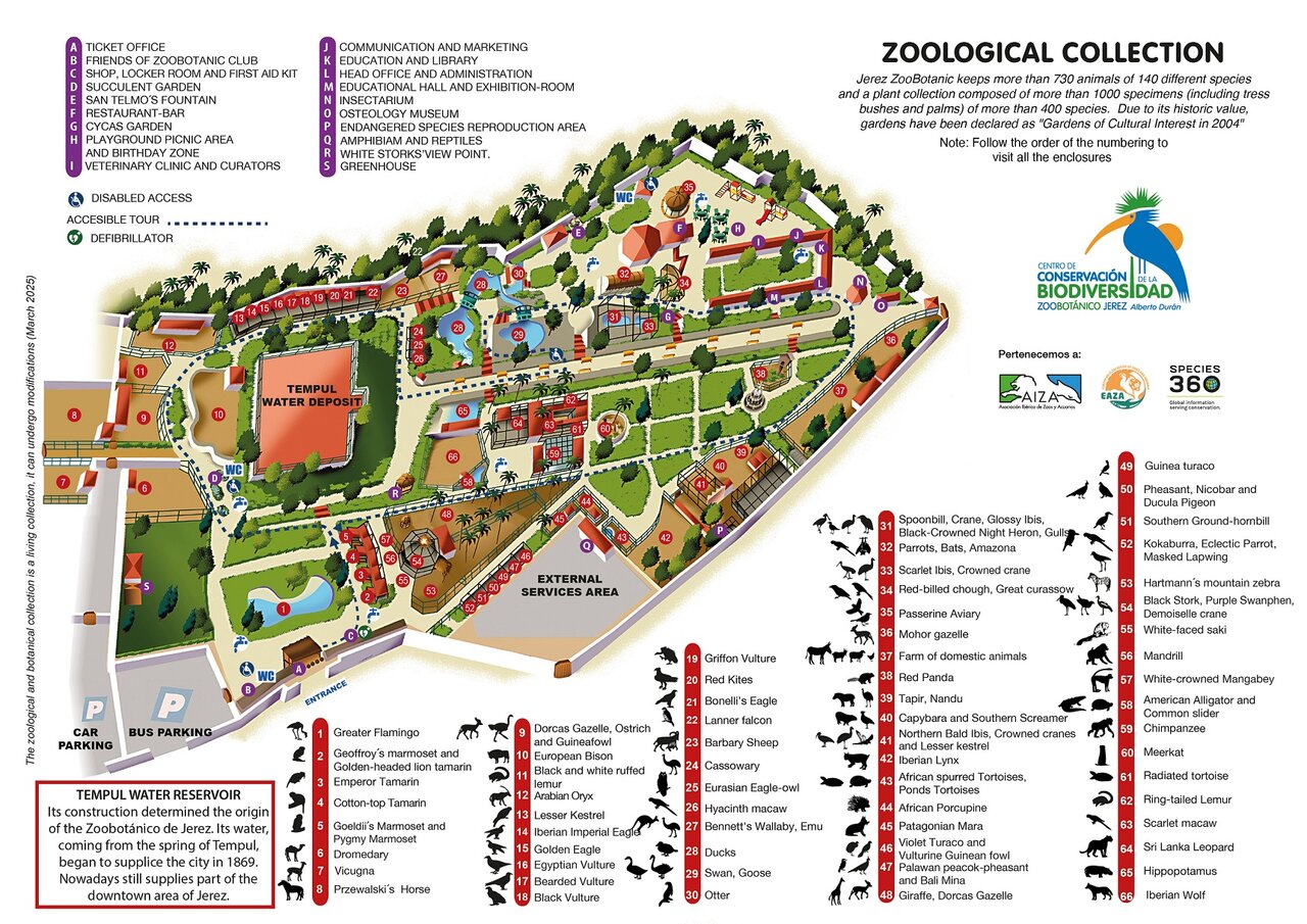 Map Zoological Collection Botanic Zoo Jerez